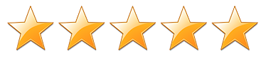 lanyard reviews